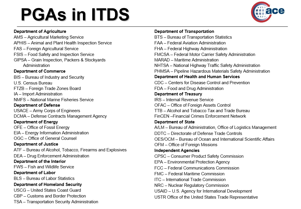 image of a list with all partner government agencies involved with the Border Interagency Executive Council